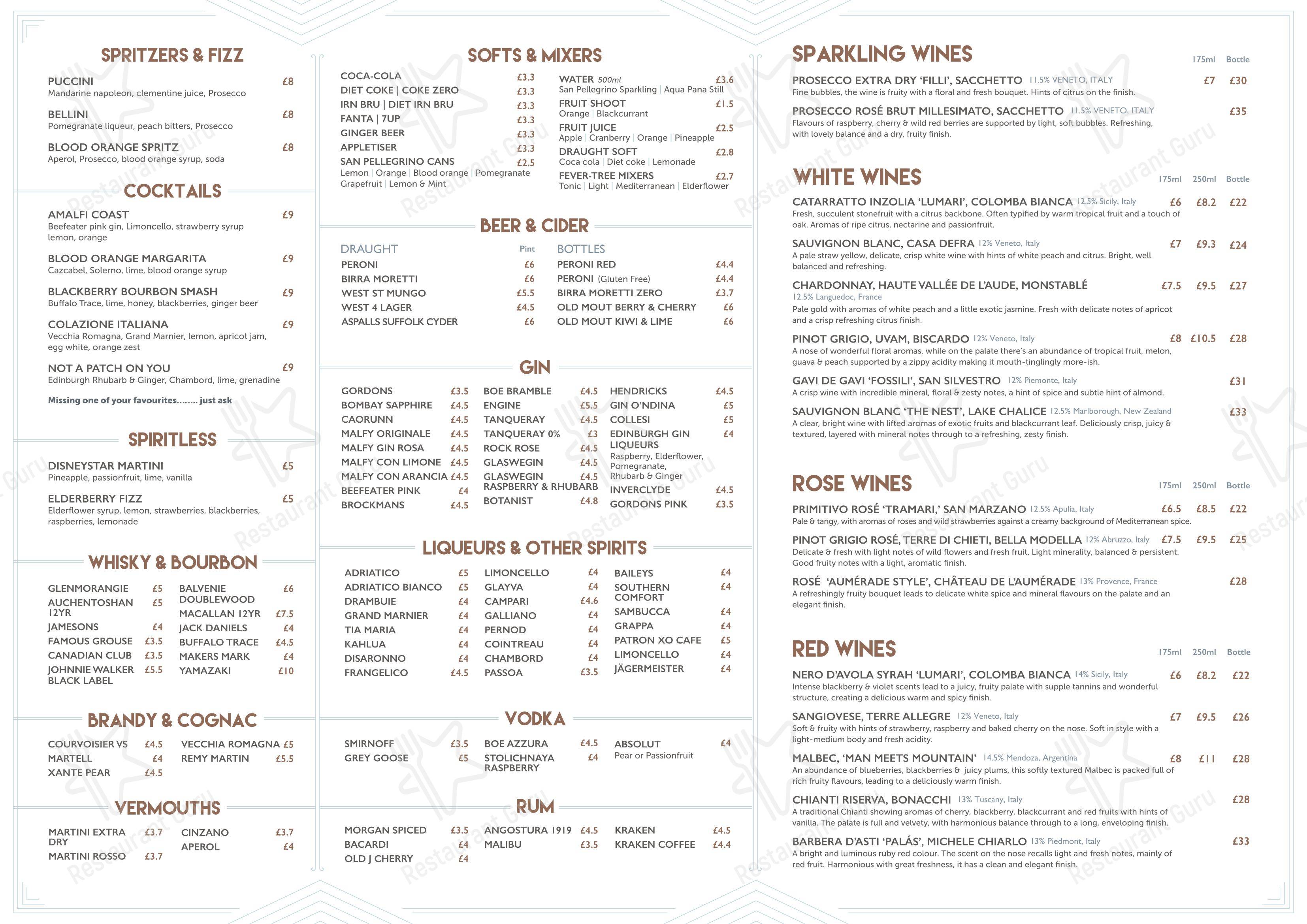 blu kitchen and bar menu