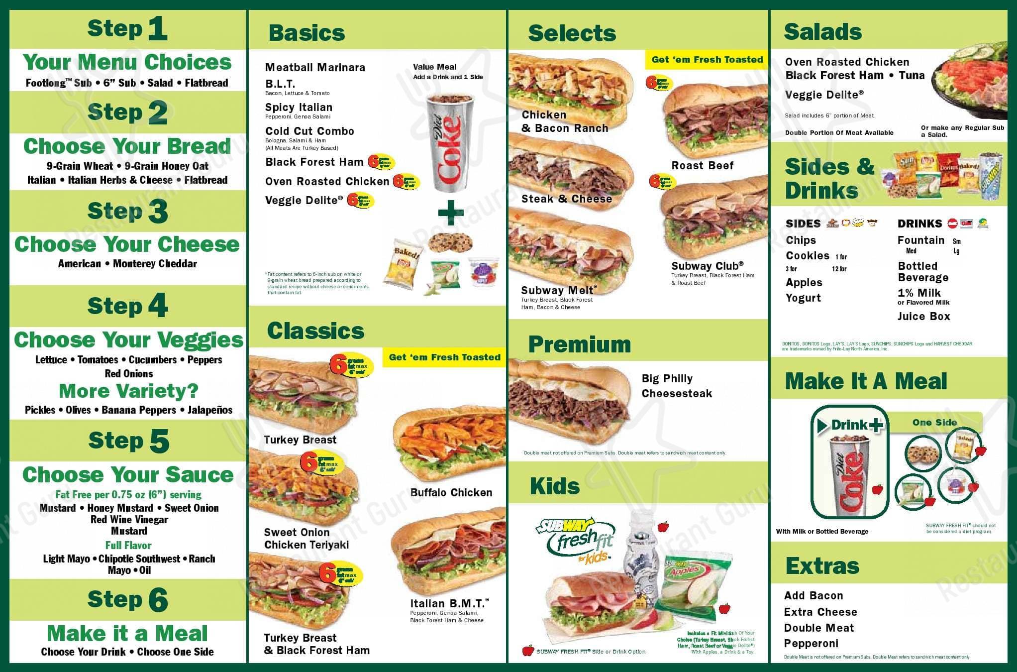 subway menu english
