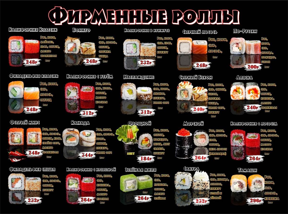 Меню суши. Ролл бар Нефтеюганск меню. Меню для суши бара шаблон PSD. Суши Хаус Чунский меню.