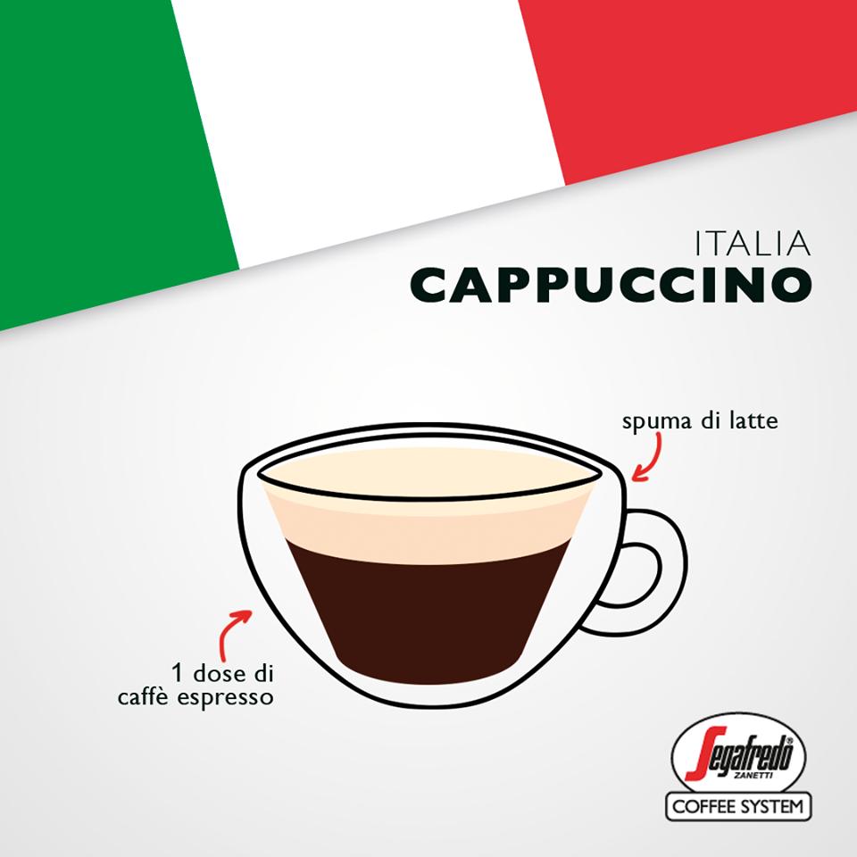 Tasse de cappuccino  Segafredo Zanetti Coffee System