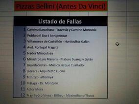 Bellini Pizzas